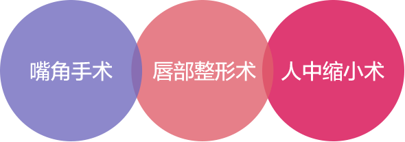 唇部整形的手术方式