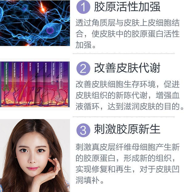 胶原蛋白特点
