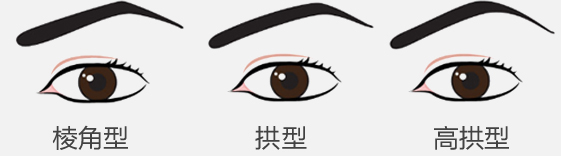 个性设计眉型二