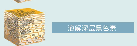 祛雀斑6
