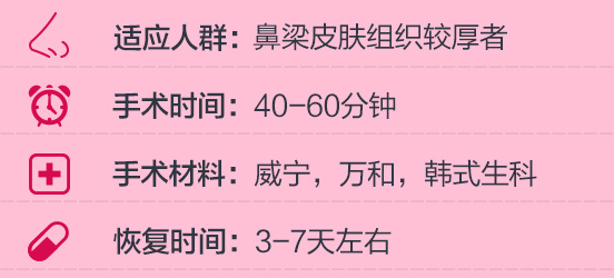 温馨提示1