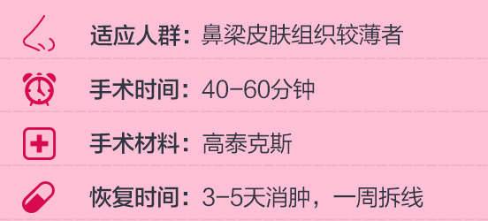 温馨提示2