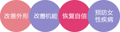 阴唇缩小2