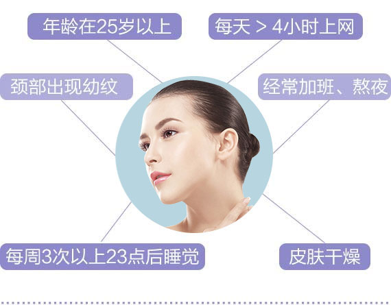 肌肤年龄