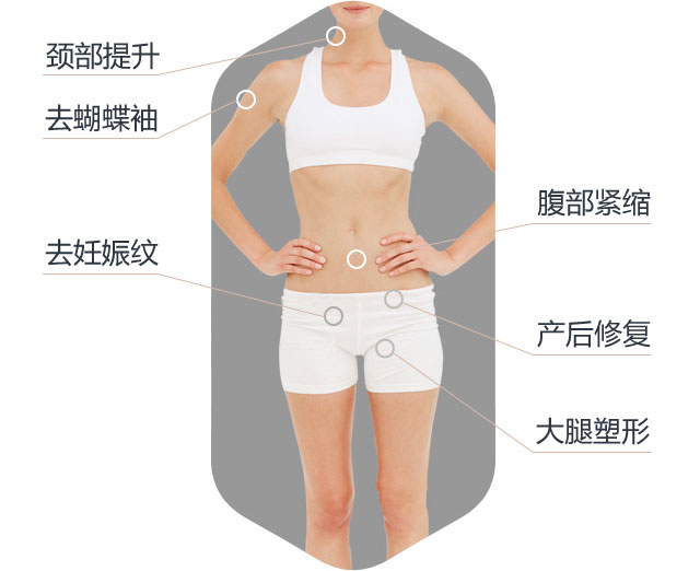 对比图6